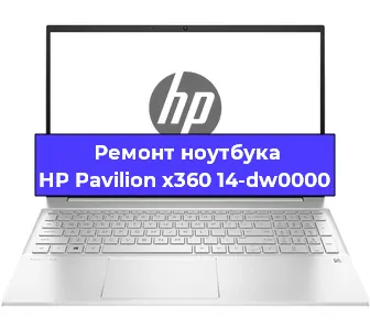Замена кулера на ноутбуке HP Pavilion x360 14-dw0000 в Новосибирске